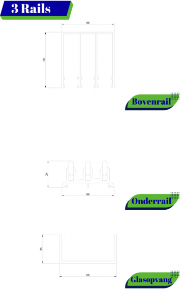 3 rails afmeting