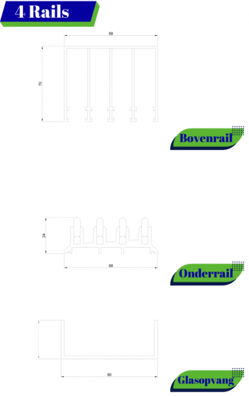 4 rails afmeting 3