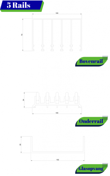 5 rails afmeting 1